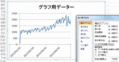 Excel グラフを反転する方法 Seeck Jp サポート