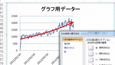 Excel 近似曲線を追加する方法 Seeck Jp サポート