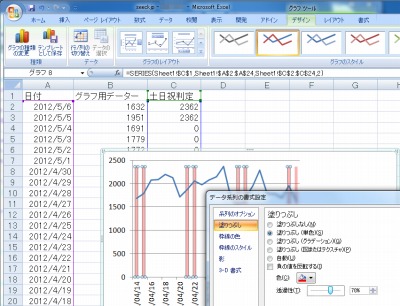 Excel グラフ背景の一部に色を付ける方法 2 Seeck Jp サポート