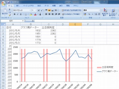 Excel グラフ背景の一部に色を付ける方法 2 Seeck Jp サポート